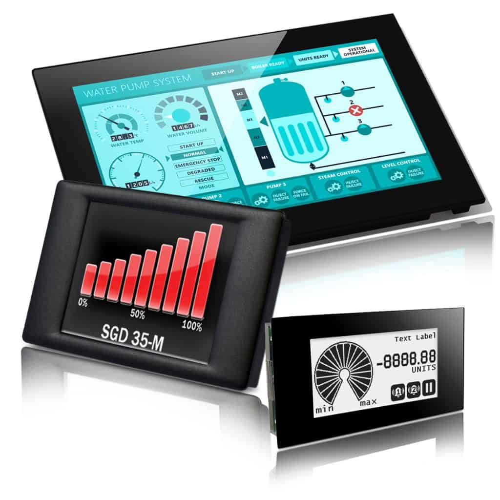 PanelPilot | Display Screen | Digital Display | Touchscreen | HMI